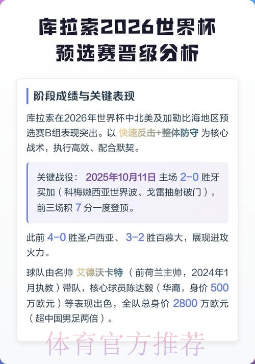 2026世界杯预选赛投注攻略分析 2026世界杯预选赛投注攻略分析