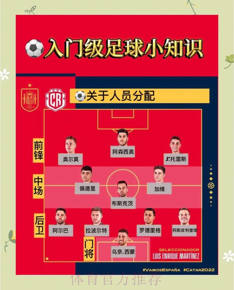 如何进行世界杯外围下注攻略 如何进行世界杯外围下注攻略