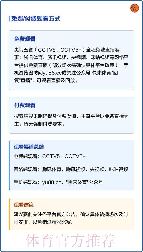 最新世界杯直播观看入口指南 最新世界杯直播观看入口指南